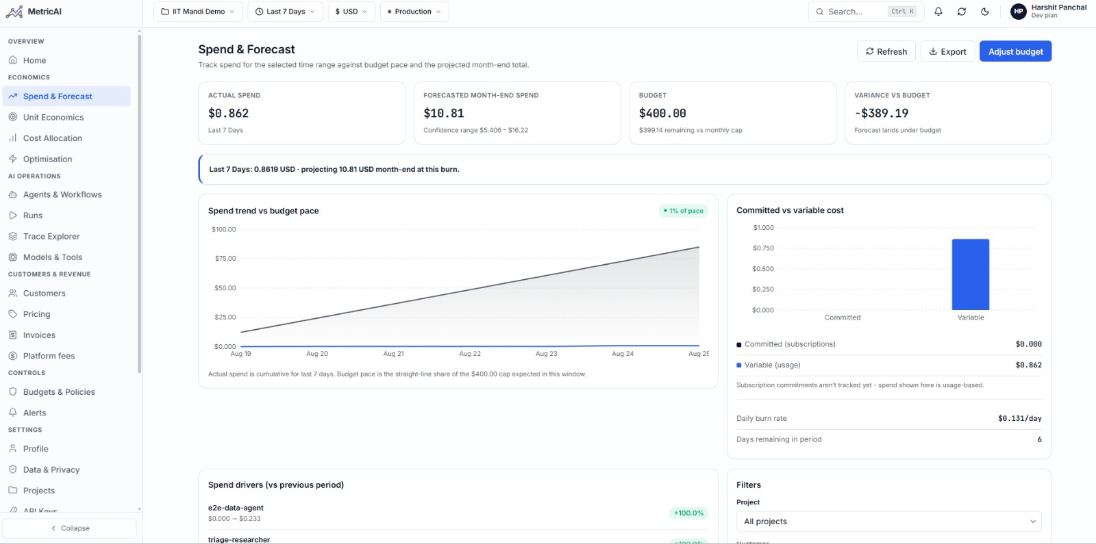 MetricAI spend and forecast dashboard with budget pace, cost mix, and spend drivers